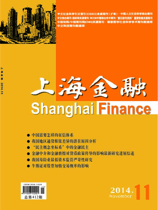 上海金融
