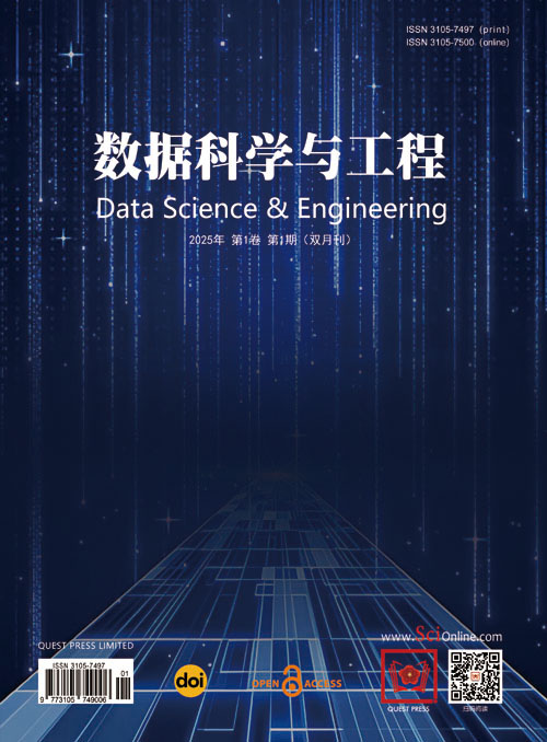 期刊封面图片